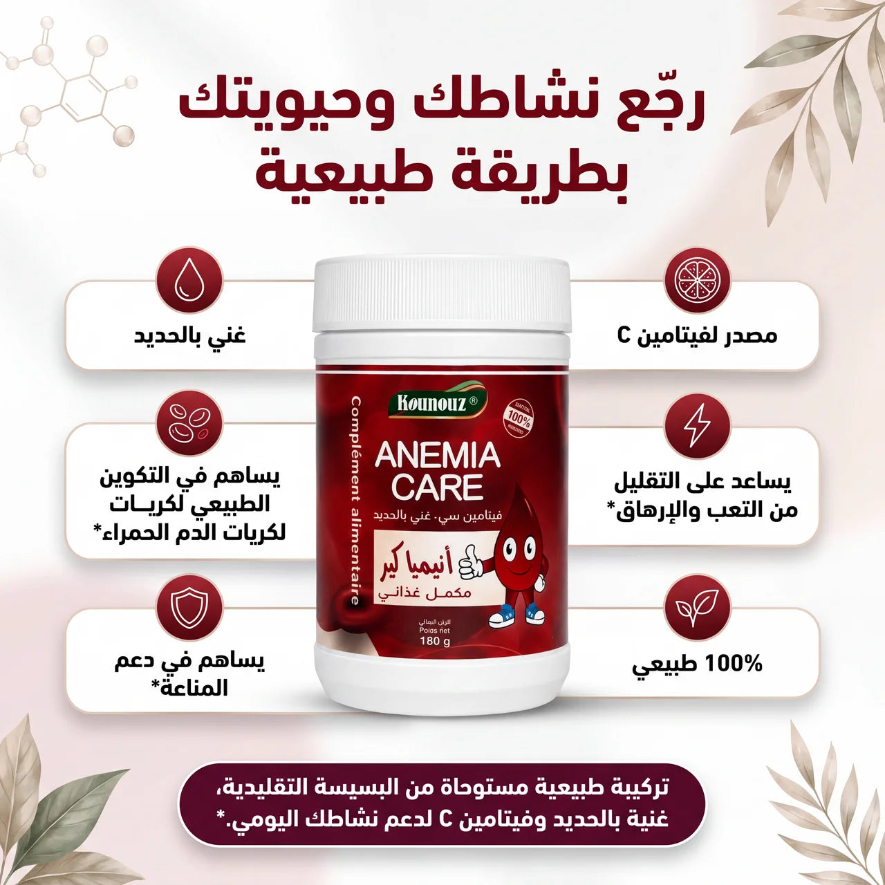 Anemia Care